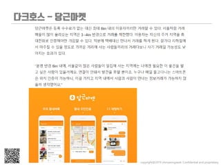 copyright@2019 ohmyeongseok. Confidential and proprietary.
 