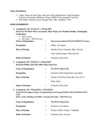 Salary Distribution:
 Collect Wages & Staff Salary sheet from HR (Administration Dep’t)Checking
& Process to payment (Minimum Wages 2000k Worker payment) Cash Pay.
 Staff Salary Payment process through bank. After calculation TAX.
WORK ASSIGNMENTS:
1. Assignment: DT: 21-Jun-16 to 10-Sep-2016
Posted in 90 MLD Water treatments Plant Project for Mumbai Bombay Municipality
Corporation.
 EPCC works
 Job Value – INR 90 Cores.
Name of Organization : Degeremont India (SUEZ ENVIRMENT) France
Designation : Officer Accountant
Place of Posting : Mumbai Water Treatment Plant, (Powai)
Pune Watertreatment Plant (Parvati)
Duties Performed : Worked in F&A dep’t
2. Assignment: DT: 24/Feb/13 to 10/Sep/2015
Posted in DOHA, QATAR Office Punj Lloyd Ltd
Name of Organization : M/s PUNJ Lloyd Ltd.
Designation : Worked as F&A Department Accountant
Place of Posting : Posted at 18th Floor West Bay Area 55174
Doha, Qatar
Duties Performed : Worked in F&A dep’t
3. Assignment: DT: 29/Sep/2012 to 23/Feb/2013
Posted in LPG Import /Export Terminal Project for Chennai INDIAN OIL PETRONAS PVT
LTD
EPCC works ofRefinery for IPPL- Chennai, Job Value – INR 310 Cores.
Name of Organization : M/s PUNJ Lloyd Ltd.
Designation : Worked as Accountant
Place of Posting : Posted at IPPL, Chennai, Tamilnadu
Duties Performed : Worked in Site Accounts
 
