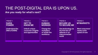 THE POST-DIGITAL ERA IS UPON US.
Are you ready for what’s next?
TREND 1
DARQ
POWER
TREND 2
GET TO
KNOW ME
TREND 3
HUMAN+
WORKER
TREND 4
SECURE US
TO SECURE ME
TREND 5
MYMARKETS
Understand the
DNA of DARQ
Unlock unique
consumer insights
and opportunities
Change the
workplace
or hinder the
workforce
Use technology as
the first line of
defense in an
interconnected
world
Meet consumers’
needs at the
speed of now
 