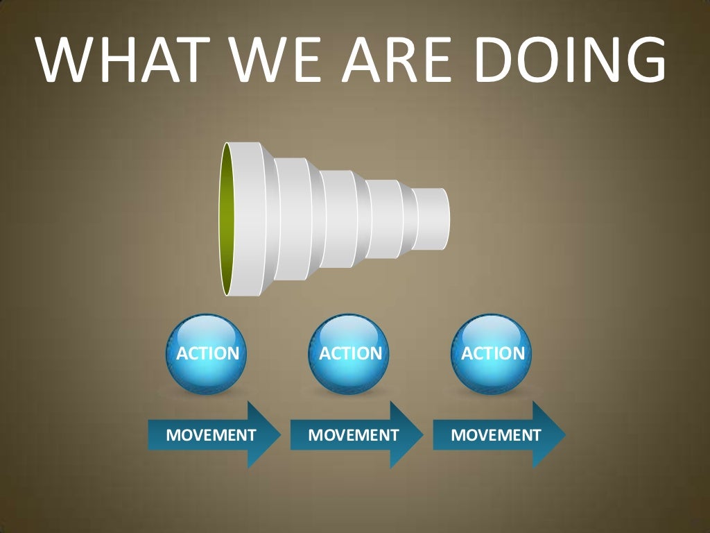 WHAT WE ARE DOING ACTION