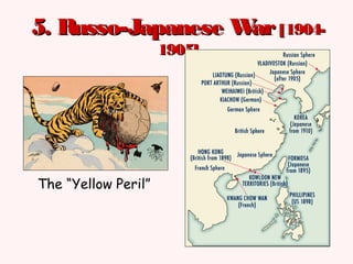 5. Russo-Japanese War5. Russo-Japanese War [1904-[1904-
1905]1905]
The “Yellow Peril”
 