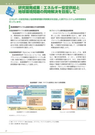 C&R         FBR
     2006                          2015


                   2006                           1994
             C&R                          FBR



                                            FBR
      01    05




                           GEN




27
 