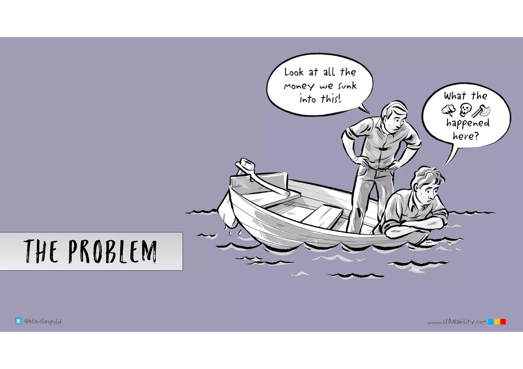 @klausleopold www.LEANability.com
The Problem
 