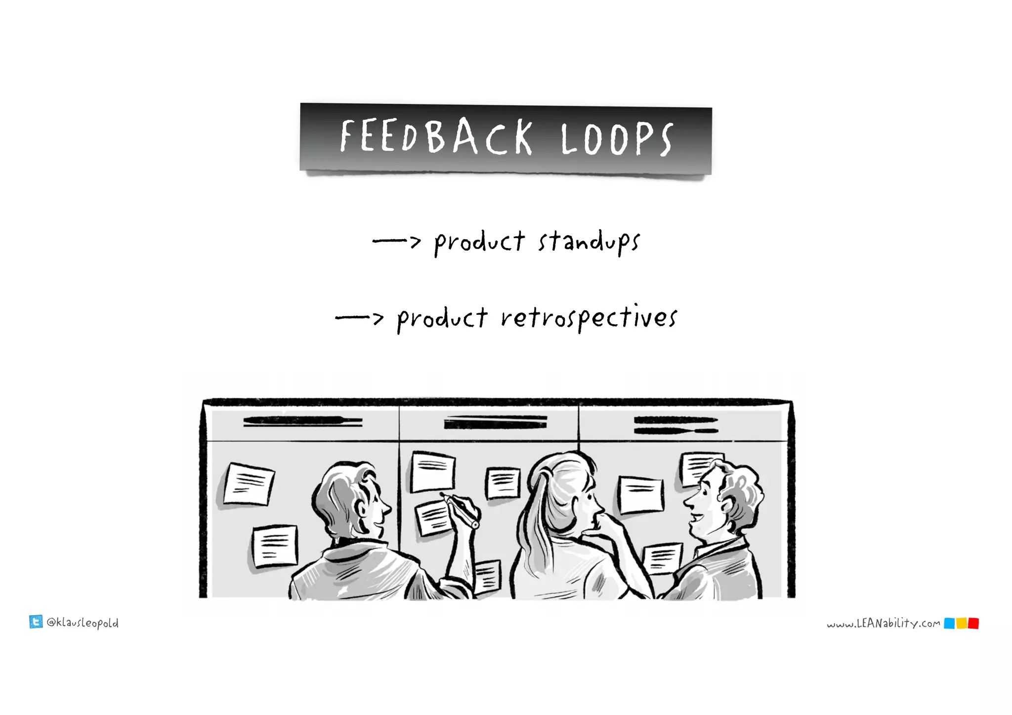 @klausleopold www.LEANability.com
—> product standups
—> product retrospectives
FEEDBACK LOOPS
 