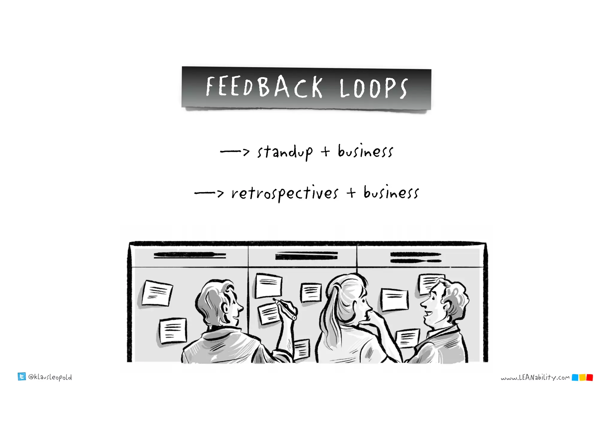 @klausleopold www.LEANability.com
—> standup + business
—> retrospectives + business
FEEDBACK LOOPS
 