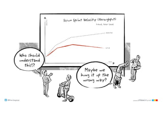 @klausleopold www.LEANability.com
 