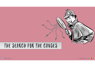 @klausleopold www.LEANability.com
the search for the causes
 