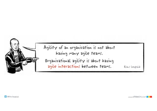 @klausleopold www.LEANability.com
Agility of an organization is not about
having many agile teams.
Organizational agility is about having
agile interactions between teams. Klaus Leopold
 