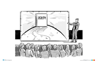 @klausleopold www.LEANability.com
 