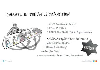@klausleopold www.LEANability.com
•minimum requirements for teams:
-visualization (board)
-standup meetings
-retrospectives
-measurements: lead time, throughput
www.LEANability.com
AWESOME
•cross functional teams
•product teams
•teams can chose their Agile method
OVERVIEW OF THE AGILE TRANSITION
 