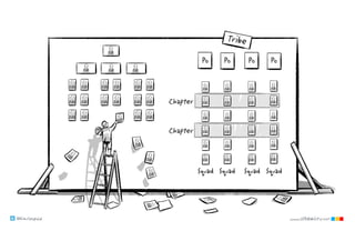 @klausleopold www.LEANability.com
 