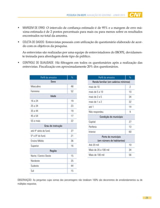 pesquisa cni-ibope AVALIAÇÃO DO GOVERNO - JUNHO 2013
29
•	 MARGEM DE ERRO: O intervalo de confiança estimado é de 95% e a margem de erro má-
xima estimada é de 2 pontos percentuais para mais ou para menos sobre os resultados
encontrados no total da amostra.
•	 COLETA DE DADOS: Entrevistas pessoais com utilização de questionário elaborado de acor-
do com os objetivos da pesquisa.
As entrevistas são realizadas por uma equipe de entrevistadores do IBOPE, devidamen-
te treinada para abordagem deste tipo de público.
•	 CONTROLE DE QUALIDADE: Há filtragem em todos os questionários após a realização das
entrevistas. Fiscalização em aproximadamente 20% dos questionários.
Perfil da amostra %
Sexo
Masculino 48
Feminino 52
Idade
16 a 24 19
25 a 34 23
35 a 44 19
45 a 54 17
55 e mais 22
Grau de instrução
até 4ª série do fund. 27
5ª a 8ª do fund. 21
Ensino Médio 36
Superior 16
Região
Norte / Centro Oeste 15
Nordeste 25
Sudeste 44
Sul 15
Perfil da amostra %
Renda familiar (em salários mínimos)
mais de 10 2
mais de 5 a 10 10
mais de 2 a 5 34
mais de 1 a 2 32
até 1 14
Não respondeu 9
Condição do município
Capital 27
Periferia 13
Interior 60
Porte do município
(em número de habitantes)
Até 20 mil 10
Mais de 20 a 100 mil 34
Mais de 100 mil 56
OBSERVAÇÃO: As perguntas cujas somas das porcentagens não totalizam 100% são decorrentes de arredondamentos ou de
múltiplas respostas.
 