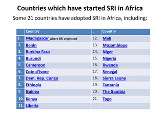 Countries which have started SRI in Africa
Some 21 countries have adopted SRI in Africa, including:
Country . Country
1. M...