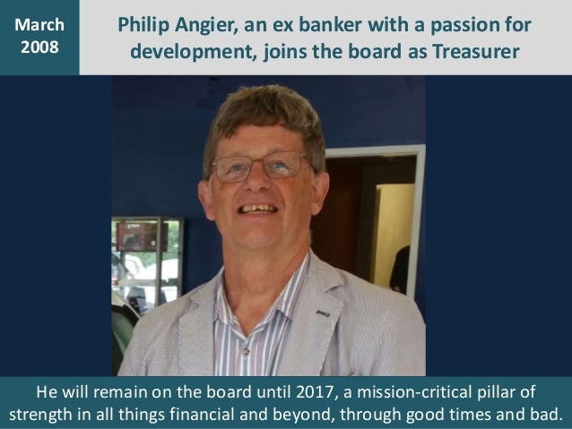 An Updated History Of Solaraid In Pictures And Charts To Mark The Sa