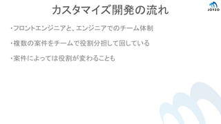 カスタマイズ開発の流れ
・フロントエンジニアと、エンジニアでのチーム体制
・複数の案件をチームで役割分担して回している
・案件によっては役割が変わることも
 