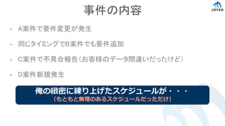 事件の内容
• A案件で要件変更が発生
• 同じタイミングでB案件でも要件追加
• C案件で不具合報告（お客様のデータ間違いだったけど）
• D案件新規発生
俺の緻密に練り上げたスケジュールが・・・
（もともと無理のあるスケジュールだっただけ）
 