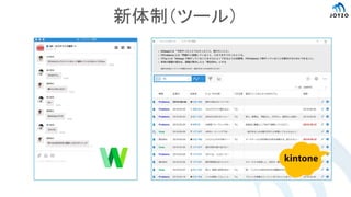新体制（ツール）
 