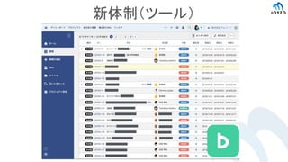 新体制（ツール）
 