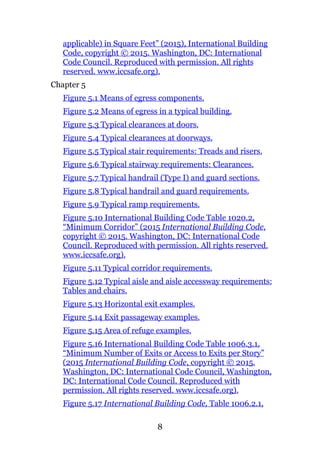 Comprehensive Guidebook for Interior Design Codes and Standards | PDF