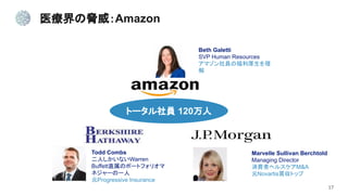 17
ҽ{Amazon
Beth Galetti
SVP Human Resources
ޥTθ

Todd Combs
ˤʤWarren
BuffettֱΥݩ`ȥեꥪ
ͥ`һ
ԪProgressive Insurance
Marvelle Sullivan Berchtold
Managing Director
Mߥإ륹M&A
ԪNovartisIȥå
ȩ`T 120
 
