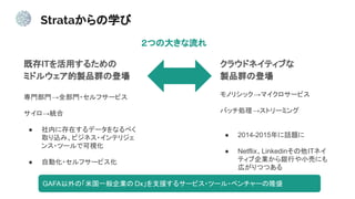 Strataѧ
饦ɥͥƥ֤
uƷȺεǈ
ȴITä뤿
ߥɥ륦uƷȺεǈ
Υꥷåޥ`ӥ
ХåIȥ`ߥ
 2014-2015Ԓ}
 NetflixLinkedinITͥ
ƥIyФСӤˤ
ڤĤĤ
TTȫT?ե`ӥ
y
 ڤ˴ڤǩ`ʤ٤
ȡzߡӥͥ?ƥꥸ
?ĩ`ǿҕ
 Ԅӻ?ե`ӥ
Ĥδ󤭤
GAFAΡ׹һI Dx֧Ԯ륵`ӥ?ĩ`?٥`¡ʢ
 