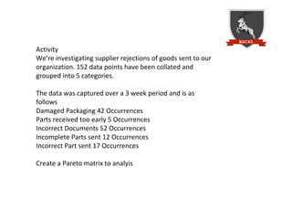Example CIPS online lecture | PPT