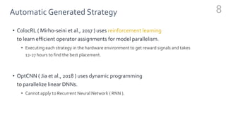 Automatic Generated Strategy
• ColocRL ( Mirho-seini et al., 2017 ) uses reinforcement learning
to learn efficient operator assignments for model parallelism.
• Executing each strategy in the hardware environment to get reward signals and takes
12-27 hours to find the best placement.
• OptCNN ( Jia et al., 2018 ) uses dynamic programming
to parallelize linear DNNs.
• Cannot apply to Recurrent Neural Network ( RNN ).
8
 