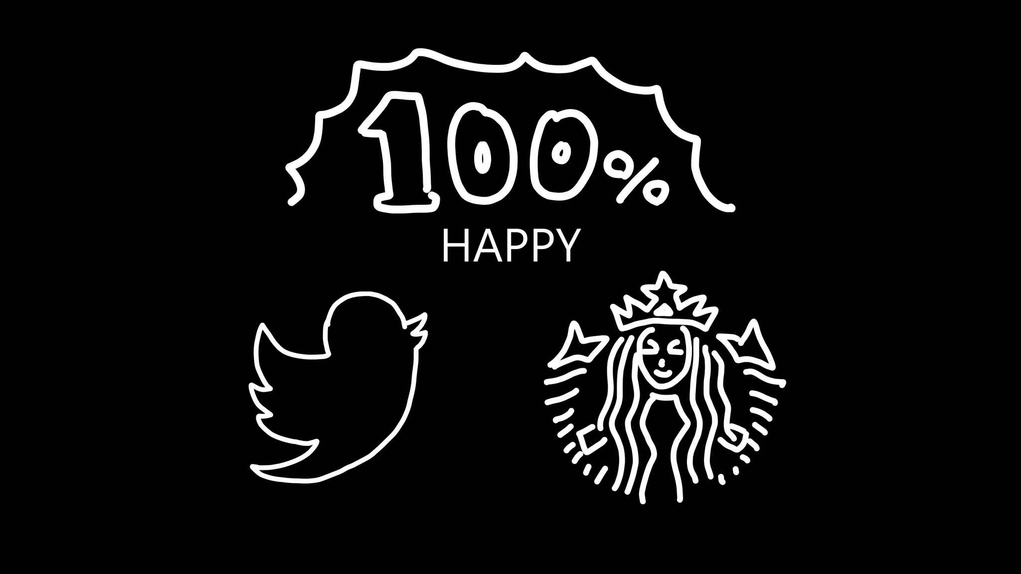 HENKA inc. All rights reserved.2019/6/17CONFIDENTIAL
HAPPY
 