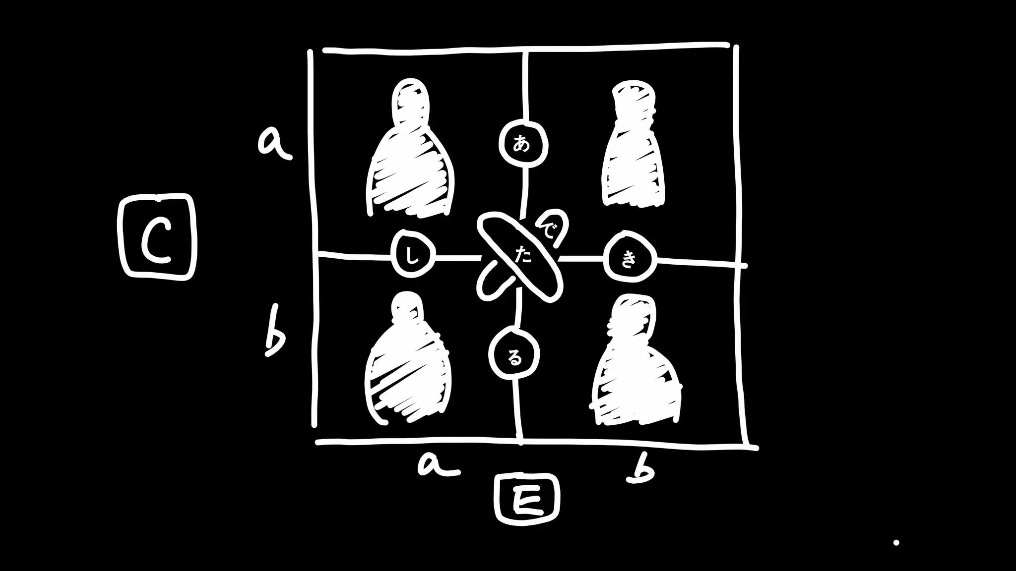 HENKA inc. All rights reserved.2019/6/17CONFIDENTIAL 164
タイトル
し
あ
き
る
た
で
 