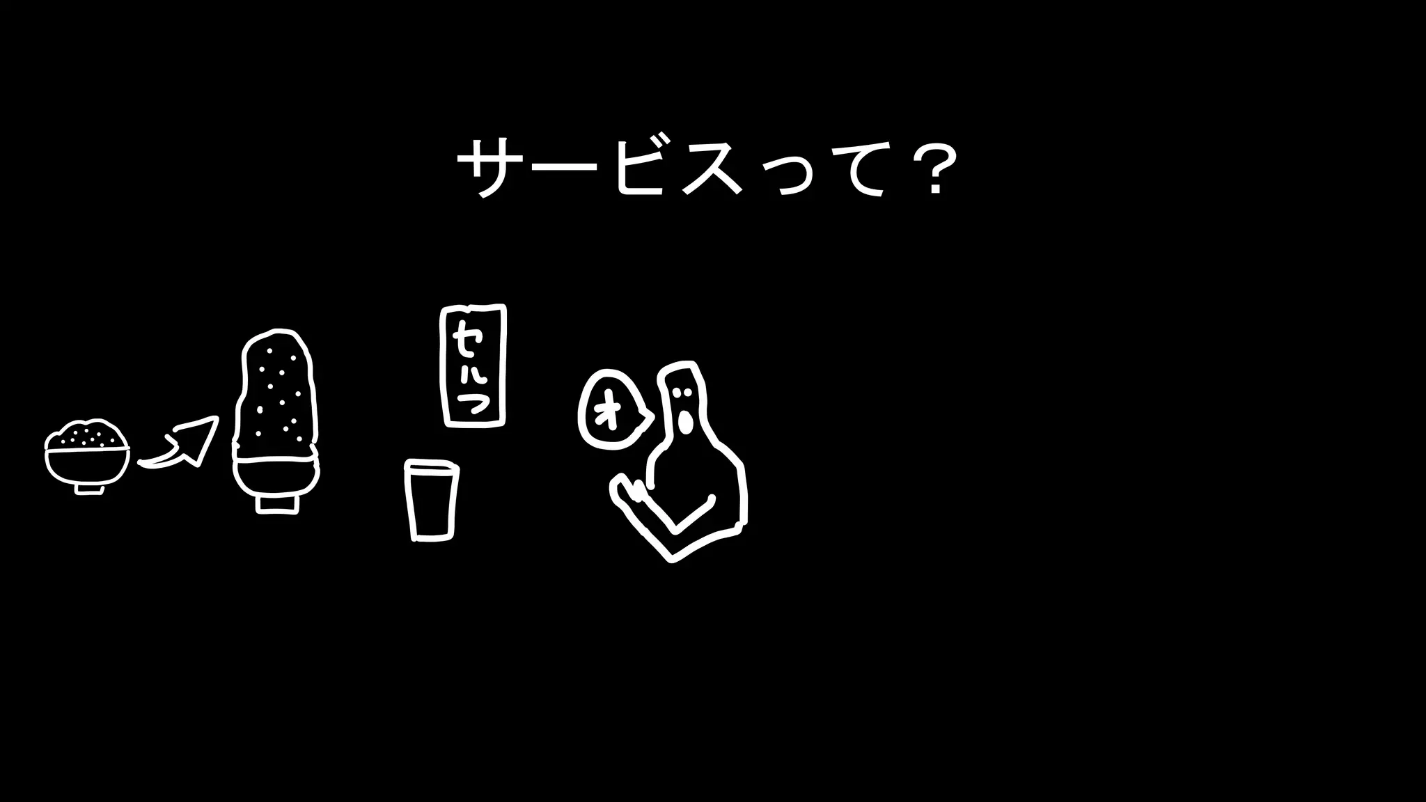 HENKA inc. All rights reserved.2019/6/17CONFIDENTIAL 22
サービスって？
 