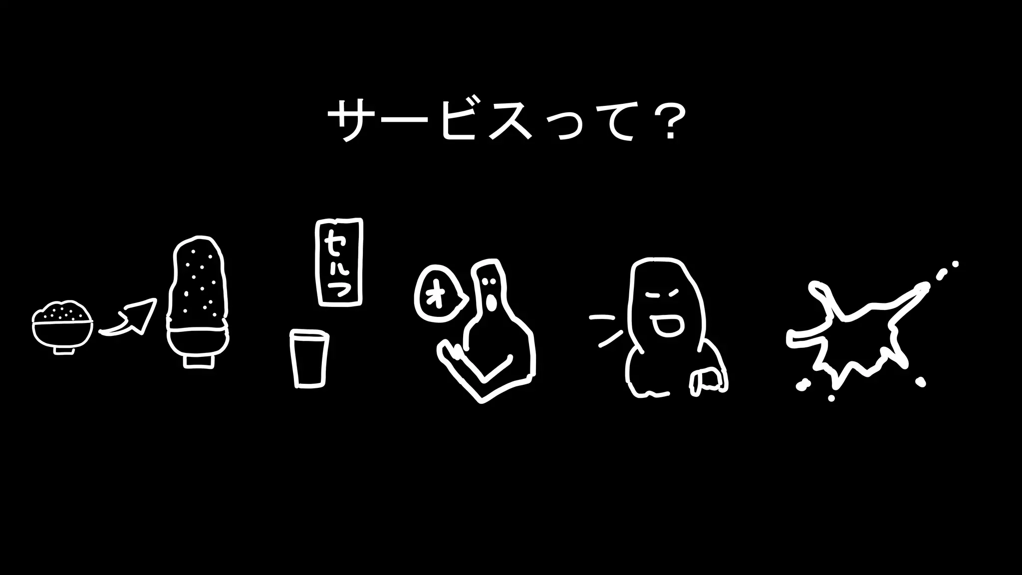 HENKA inc. All rights reserved.2019/6/17CONFIDENTIAL 24
サービスって？
 