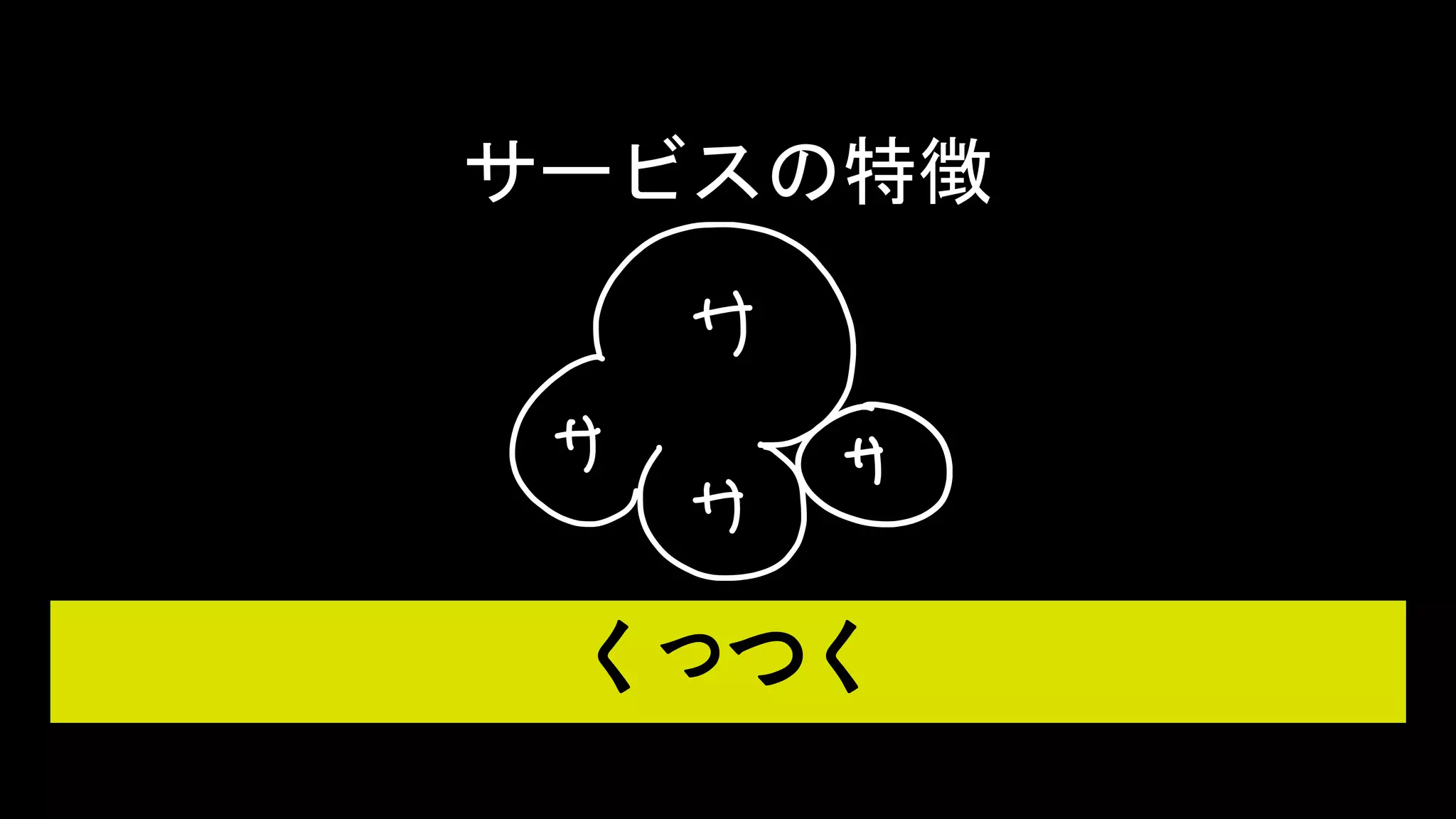 HENKA inc. All rights reserved.2019/6/17CONFIDENTIAL 28
サービスの特徴
くっつく
 