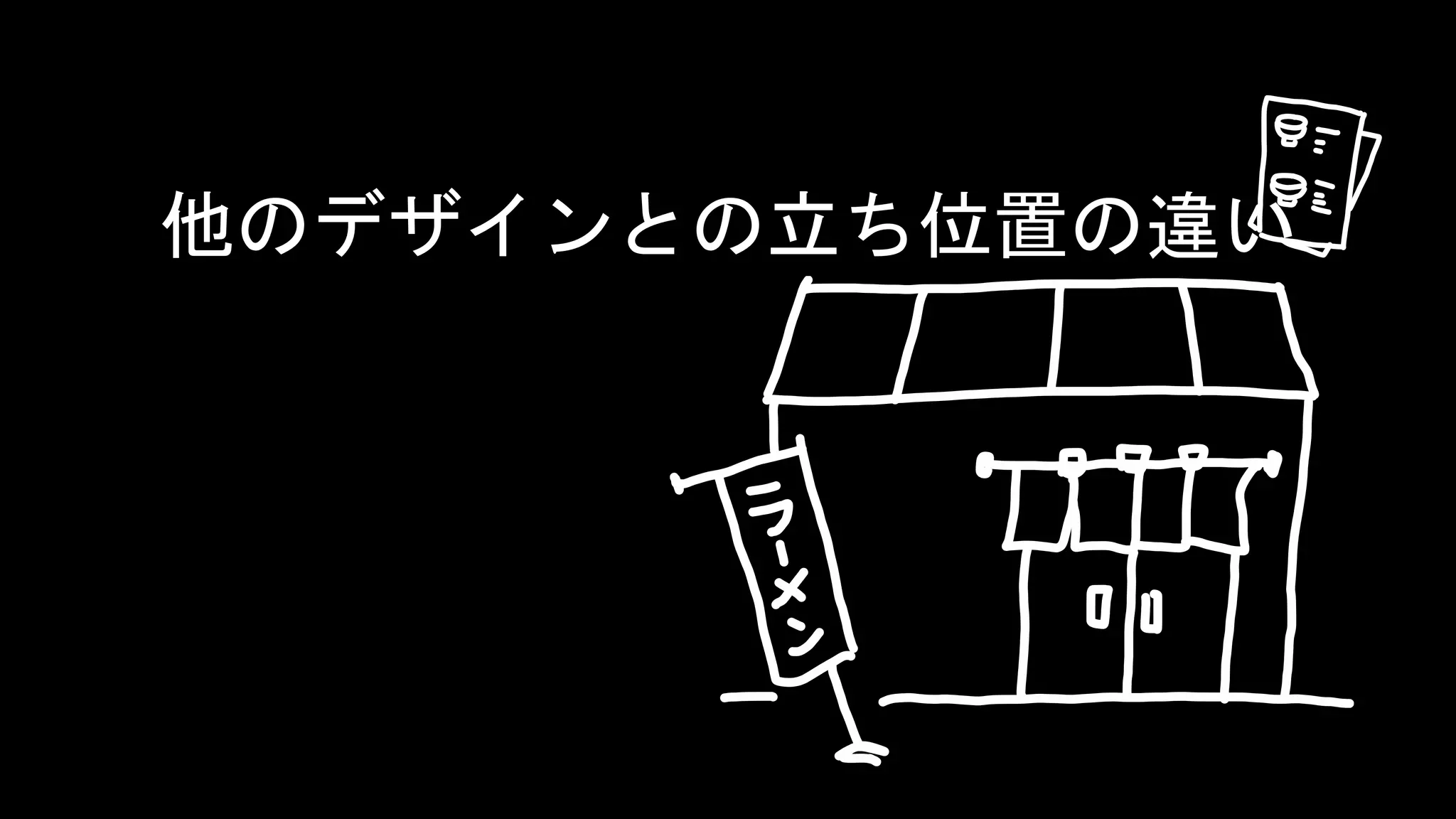HENKA inc. All rights reserved.2019/6/17CONFIDENTIAL
他のデザインとの立ち位置の違い
 