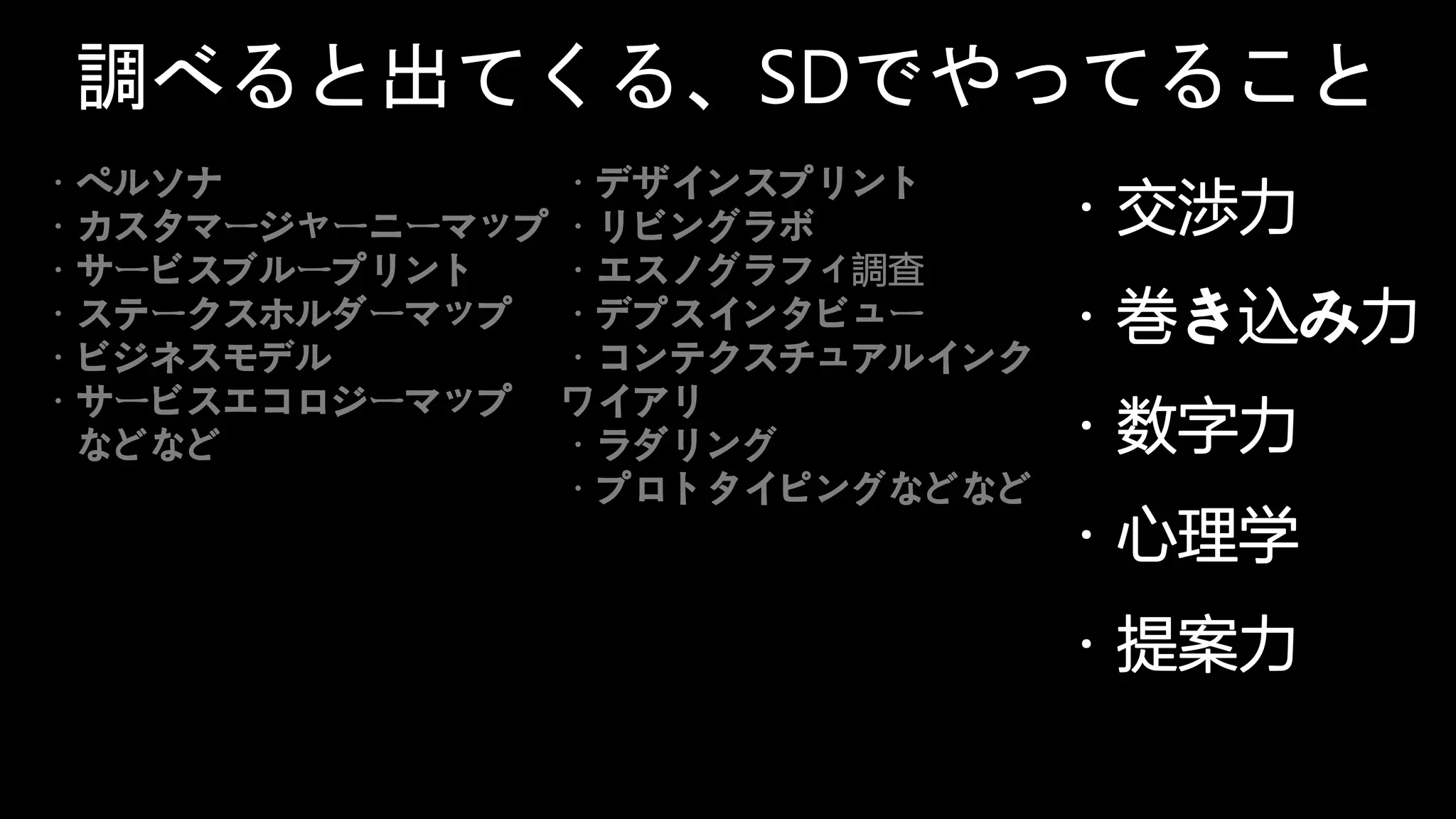 HENKA inc. All rights reserved.2019/6/17CONFIDENTIAL 72
タイトル
調べると出てくる、SDでやってること
・ペルソナ
・カスタマージャーニーマップ
・サービスブループリント
・ステークスホルダーマップ
・ビジネスモデル
・サービスエコロジーマップ
などなど
・デザインスプリント
・リビングラボ
・エスノグラフィ調査
・デプスインタビュー
・コンテクスチュアルインク
ワイアリ
・ラダリング
・プロトタイピングなどなど
・交渉力
・巻き込み力
・数字力
・心理学
・提案力
 