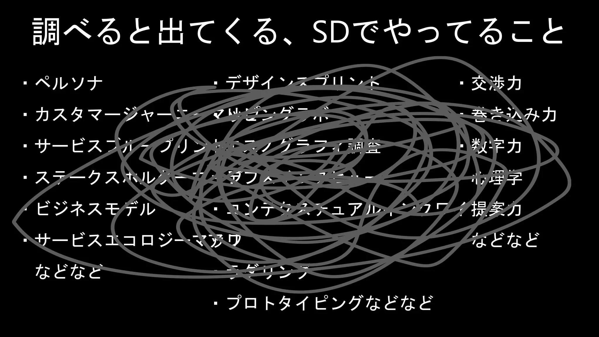 HENKA inc. All rights reserved.2019/6/17CONFIDENTIAL
タイトル
調べると出てくる、SDでやってること
・ペルソナ
・カスタマージャーニーマップ
・サービスブループリント
・ステークスホルダーマップ
・ビジネスモデル
・サービスエコロジーマップ
などなど
・デザインスプリント
・リビングラボ
・エスノグラフィ調査
・デプスインタビュー
・コンテクスチュアルインクワイ
アリ
・ラダリング
・プロトタイピングなどなど
・交渉力
・巻き込み力
・数字力
・心理学
・提案力
などなど
74
 