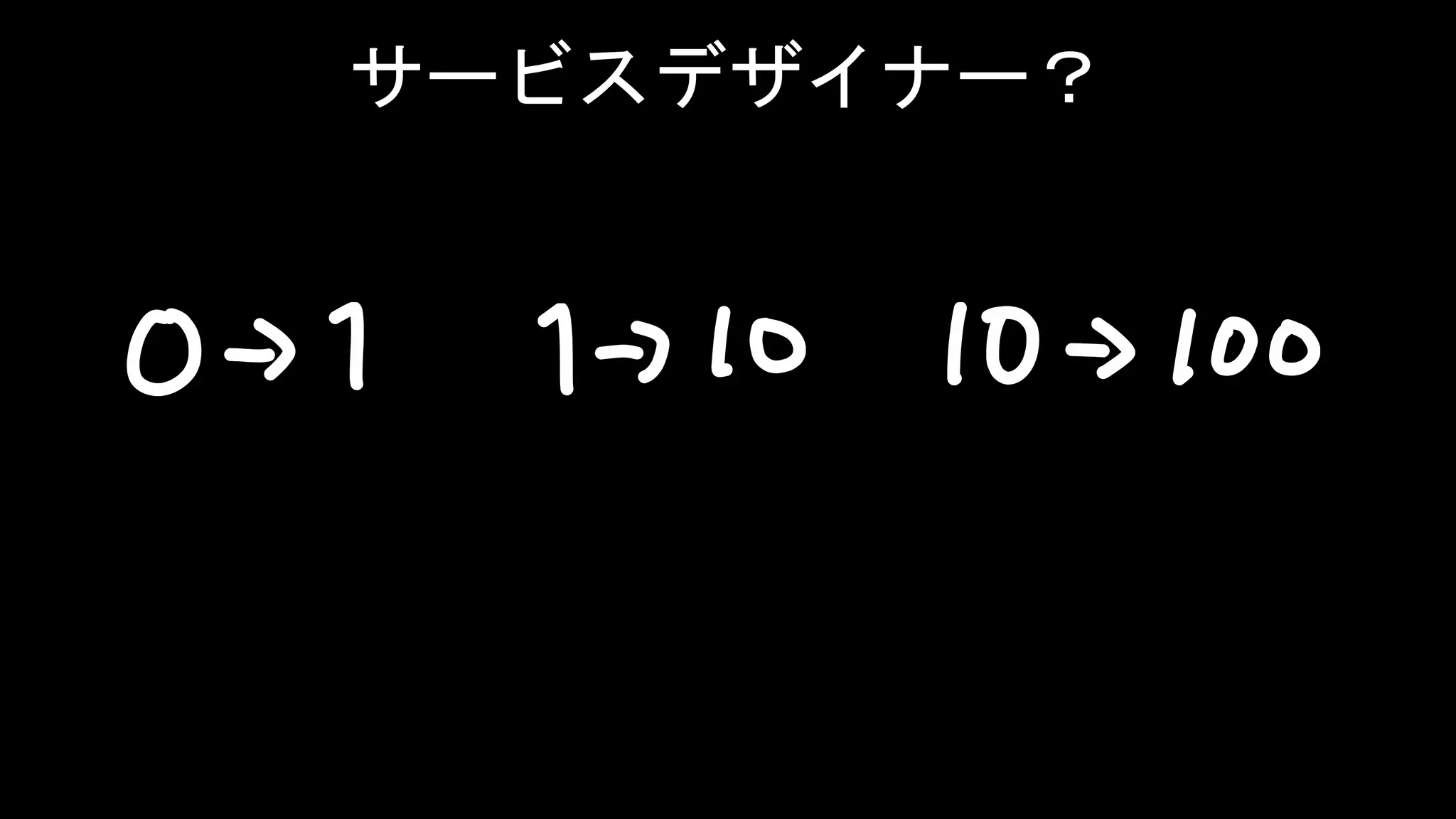 HENKA inc. All rights reserved.2019/6/17CONFIDENTIAL 91
タイトル
サービスデザイナー？
 