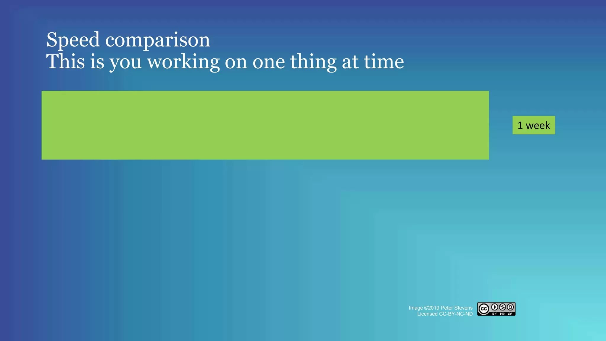 Speed comparison
This is you working on one thing at time
1 week
Image ©2019 Peter Stevens
Licensed CC-BY-NC-ND
 