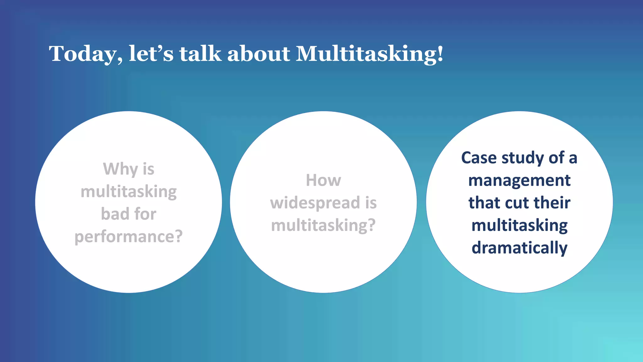 Today, let’s talk about Multitasking!
Case study of a
management
that cut their
multitasking
dramatically
How
widespread is
multitasking?
Why is
multitasking
bad for
performance?
 