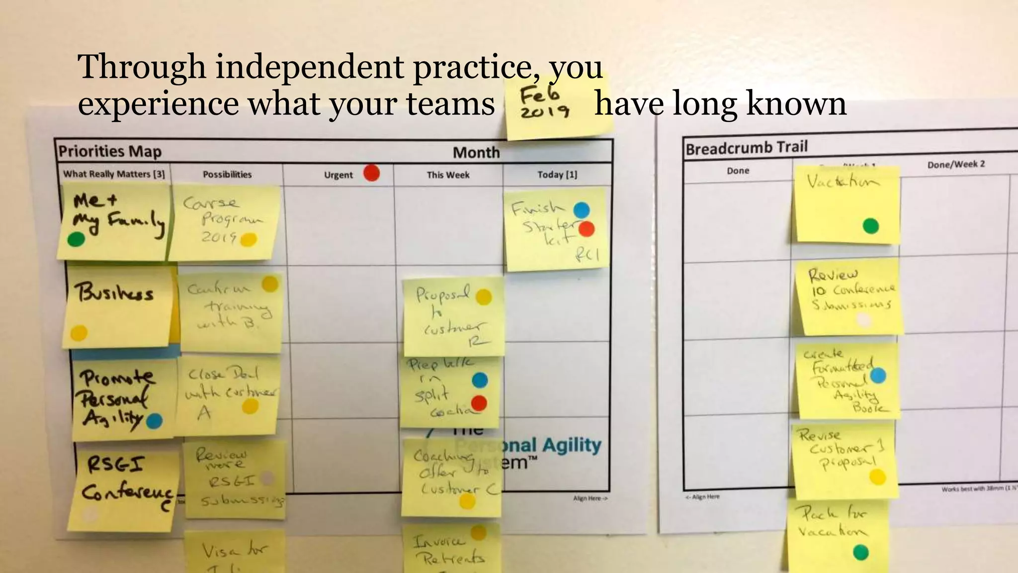 Through independent practice, you
experience what your teams have long known
 