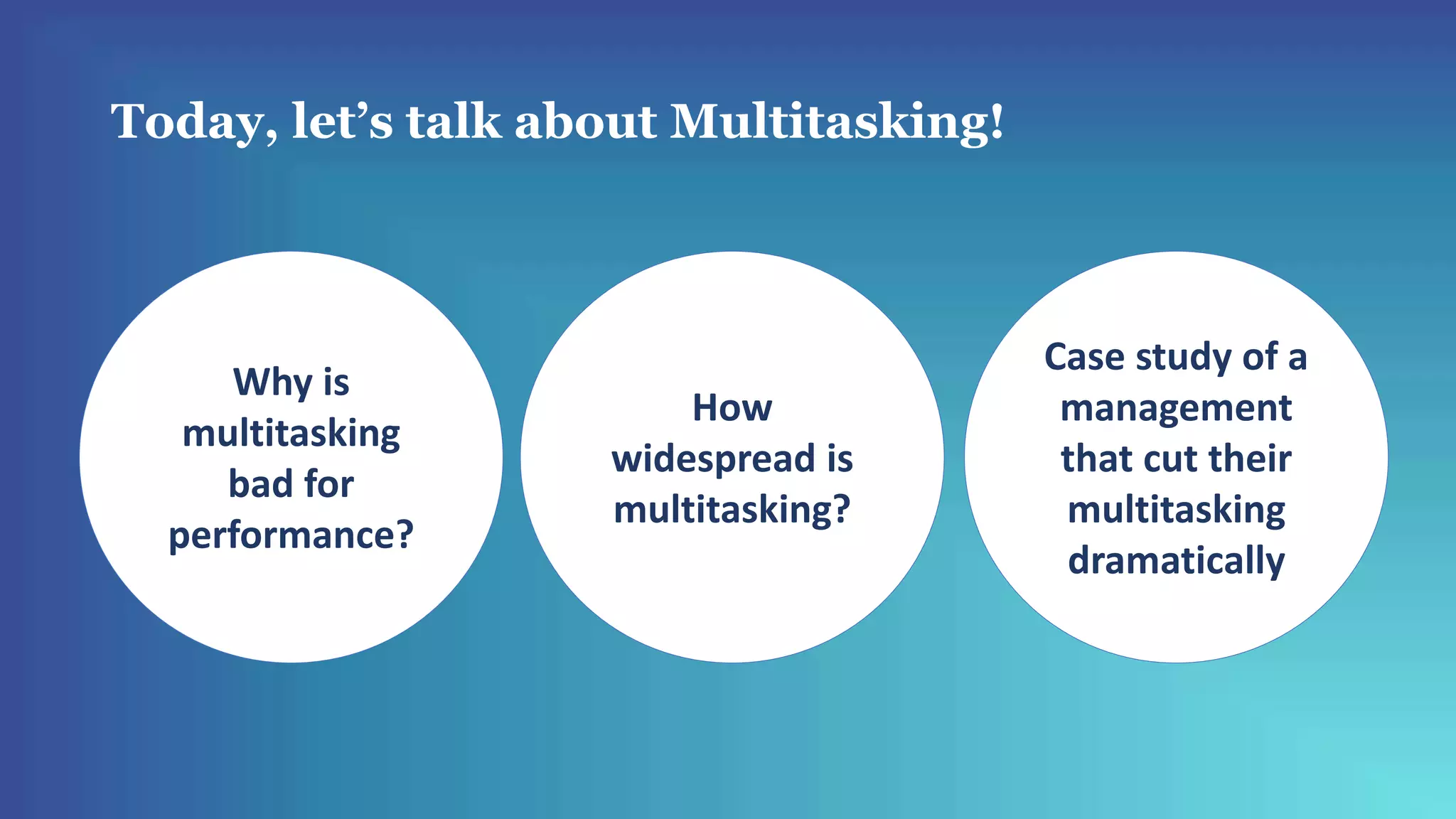 Today, let’s talk about Multitasking!
Case study of a
management
that cut their
multitasking
dramatically
How
widespread is
multitasking?
Why is
multitasking
bad for
performance?
 