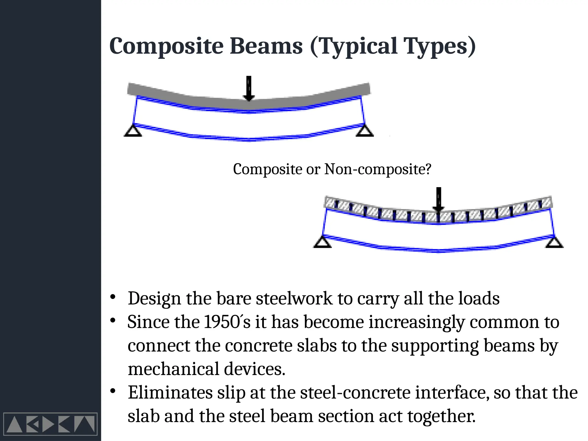 Composite Beams (Typical Types)
Composite or Non-composite?
• Design the bare steelwork to carry all the loads
• Since the 1950´s it has become increasingly common to
connect the concrete slabs to the supporting beams by
mechanical devices.
• Eliminates slip at the steel-concrete interface, so that the
slab and the steel beam section act together.
 