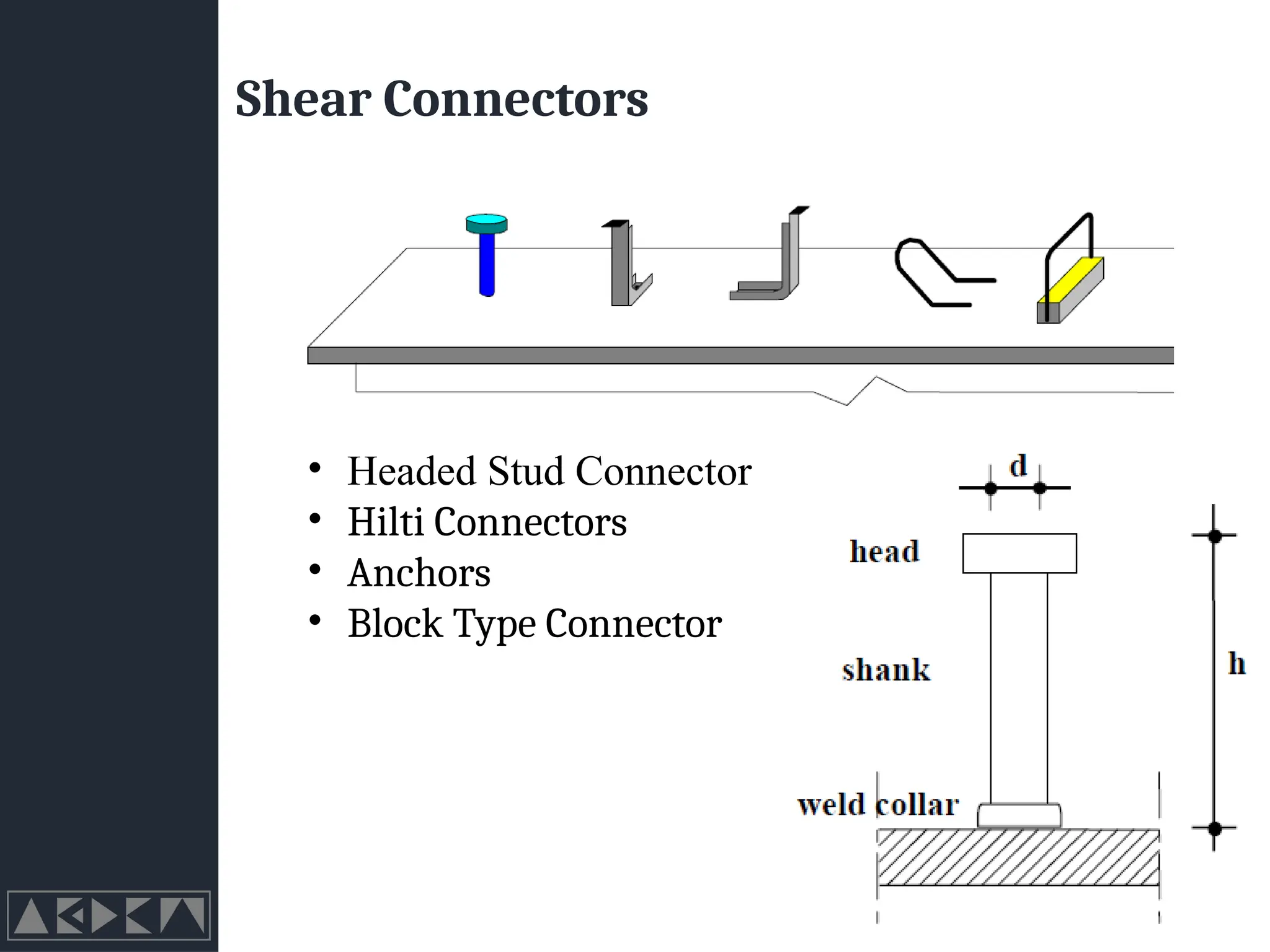 Shear Connectors
• Headed Stud Connector
• Hilti Connectors
• Anchors
• Block Type Connector
 