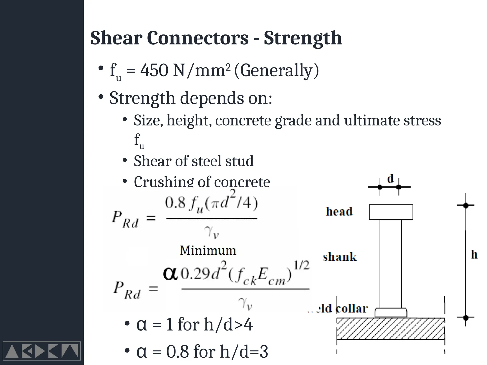 Shear Connectors - Strength
• fu = 450 N/mm2
(Generally)
• Strength depends on:
• Size, height, concrete grade and ultimate stress
fu
• Shear of steel stud
• Crushing of concrete
• α = 1 for h/d>4
• α = 0.8 for h/d=3
 