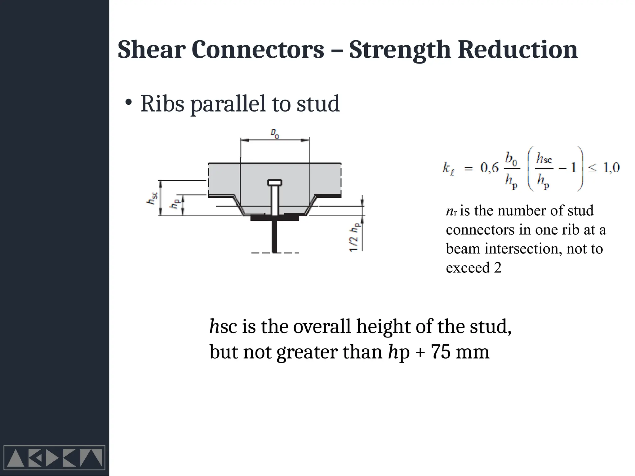 Shear Connectors – Strength Reduction
• Ribs parallel to stud
nr is the number of stud
connectors in one rib at a
beam intersection, not to
exceed 2
hsc is the overall height of the stud,
but not greater than hp + 75 mm
 