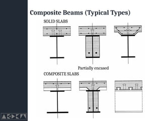 Composite Beams (Typical Types)
Partially encased
SOLID SLABS
COMPOSITE SLABS
 