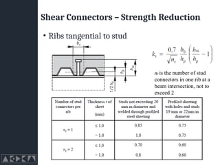 Shear Connectors – Strength Reduction
• Ribs tangential to stud
nr is the number of stud
connectors in one rib at a
beam intersection, not to
exceed 2
 