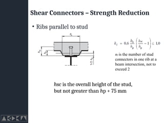 Shear Connectors – Strength Reduction
• Ribs parallel to stud
nr is the number of stud
connectors in one rib at a
beam intersection, not to
exceed 2
hsc is the overall height of the stud,
but not greater than hp + 75 mm
 