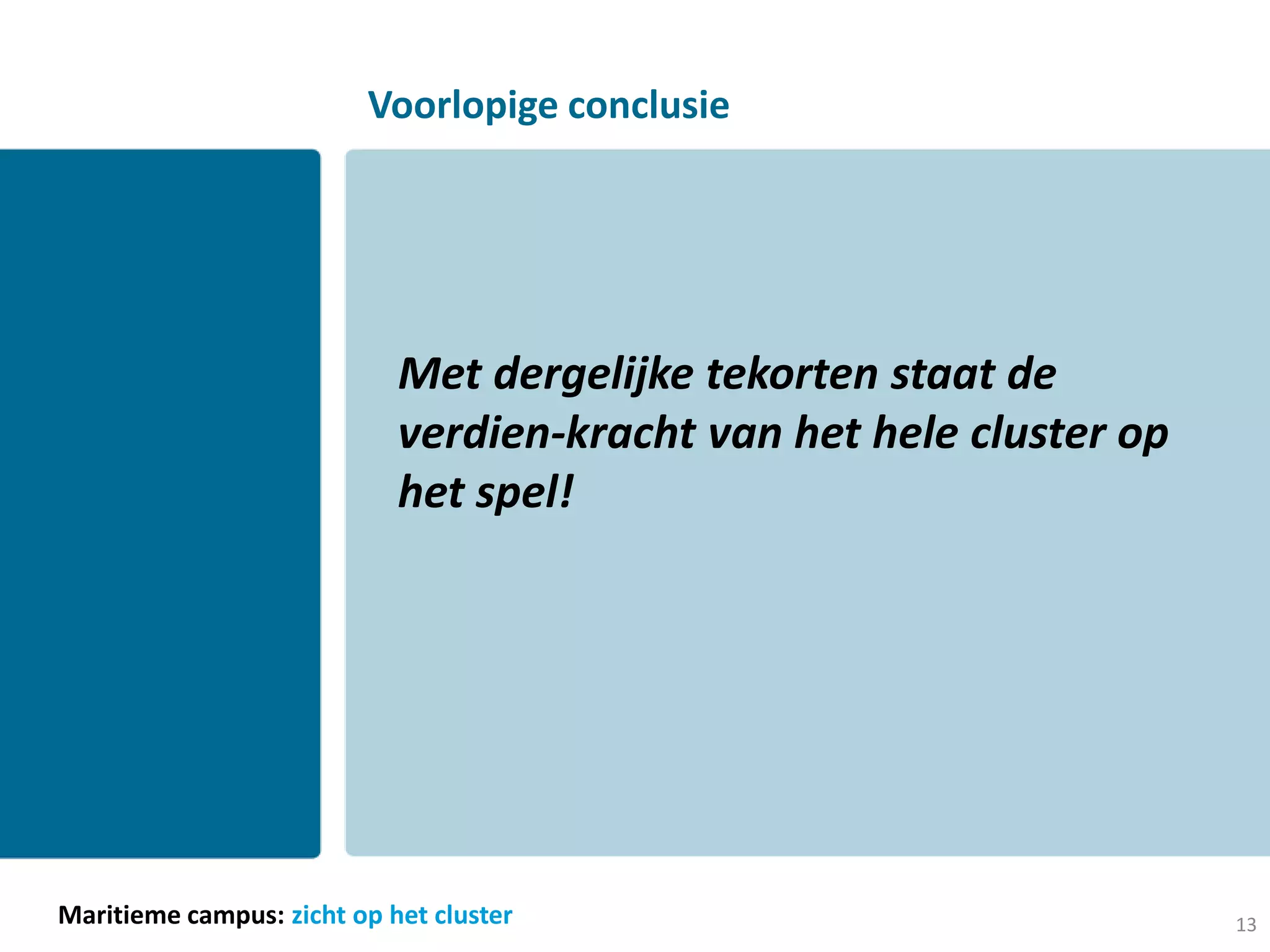 Voorlopige conclusie




                            Met dergelijke tekorten staat de
                            verdien-kracht van het hele cluster op
                            het spel!




Maritieme campus: zicht op het cluster                               13
 