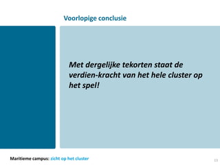Voorlopige conclusie




                            Met dergelijke tekorten staat de
                            verdien-kracht van het hele cluster op
                            het spel!




Maritieme campus: zicht op het cluster                               13
 