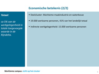 Economische betekenis (2/2)

Totaal:                      Deelcluster: Maritieme maakindustrie en waterbouw

ca 5% van de                 19.000 werkzame personen, 41% van het landelijk totaal
werkgelegenheid in
                             indirecte werkgelegenheid: 15.000 werkzame personen
totale toegevoegde
waarde in de
Rijndelta.




   Maritieme campus: zicht op het cluster                                              6
 